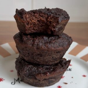 Healthy avocado chocolate muffins easy Recipe