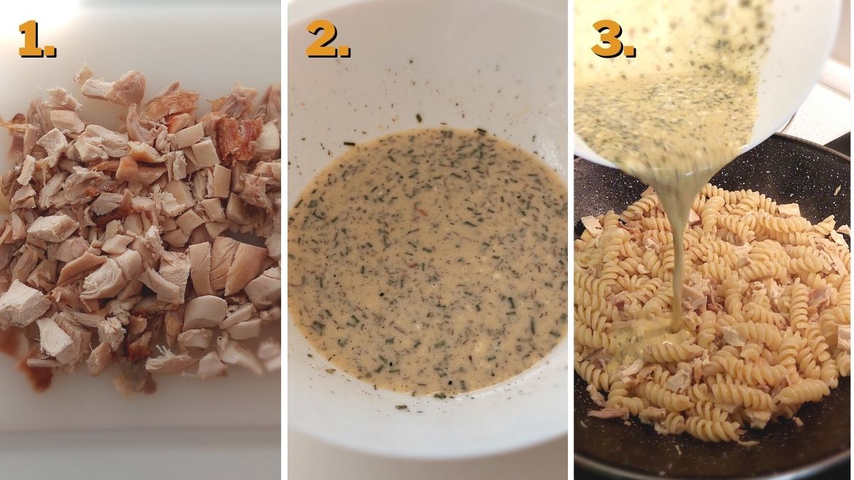 Leftover Turkey Pasta Recipe